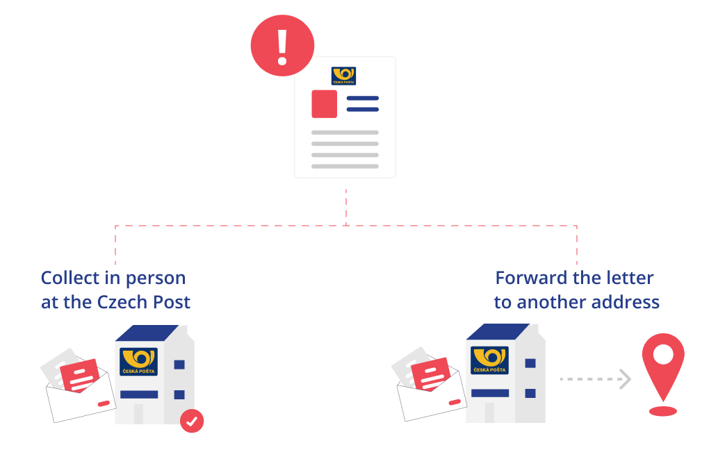 Registered letter processing - virtual registered office