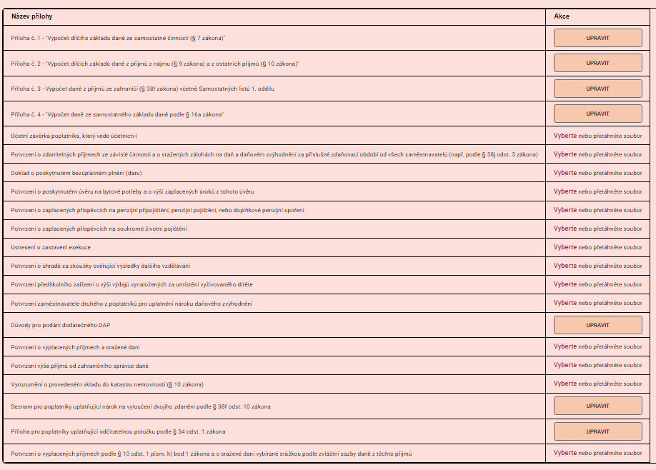 Attachments of the tax document