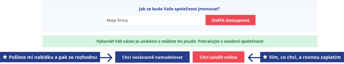 Objednávka s.r.o. online